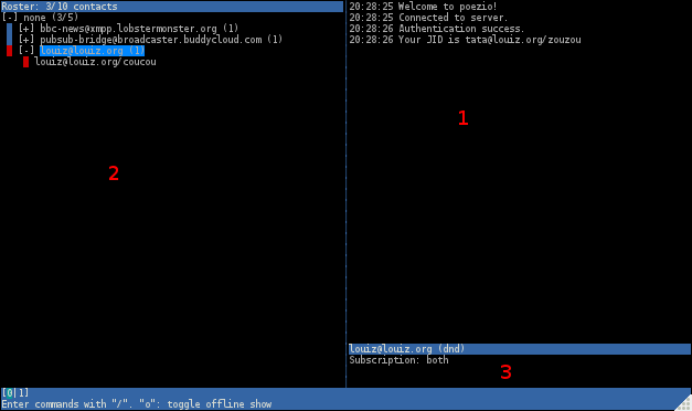 The contact list tab