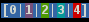 Example of 5 opened tabs